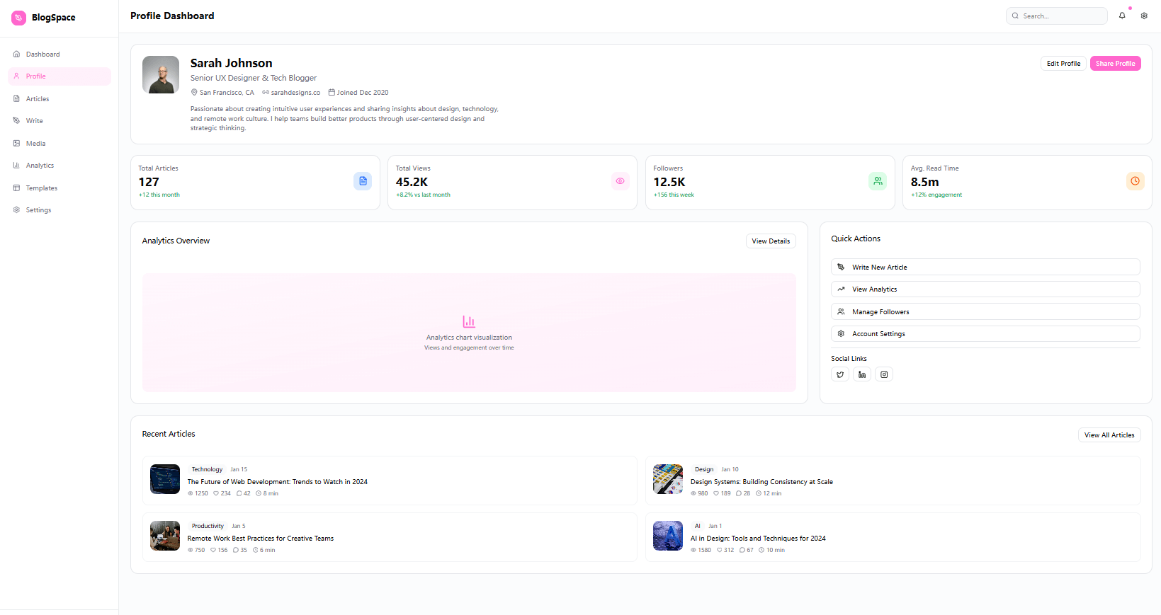 博主列表页设计-1