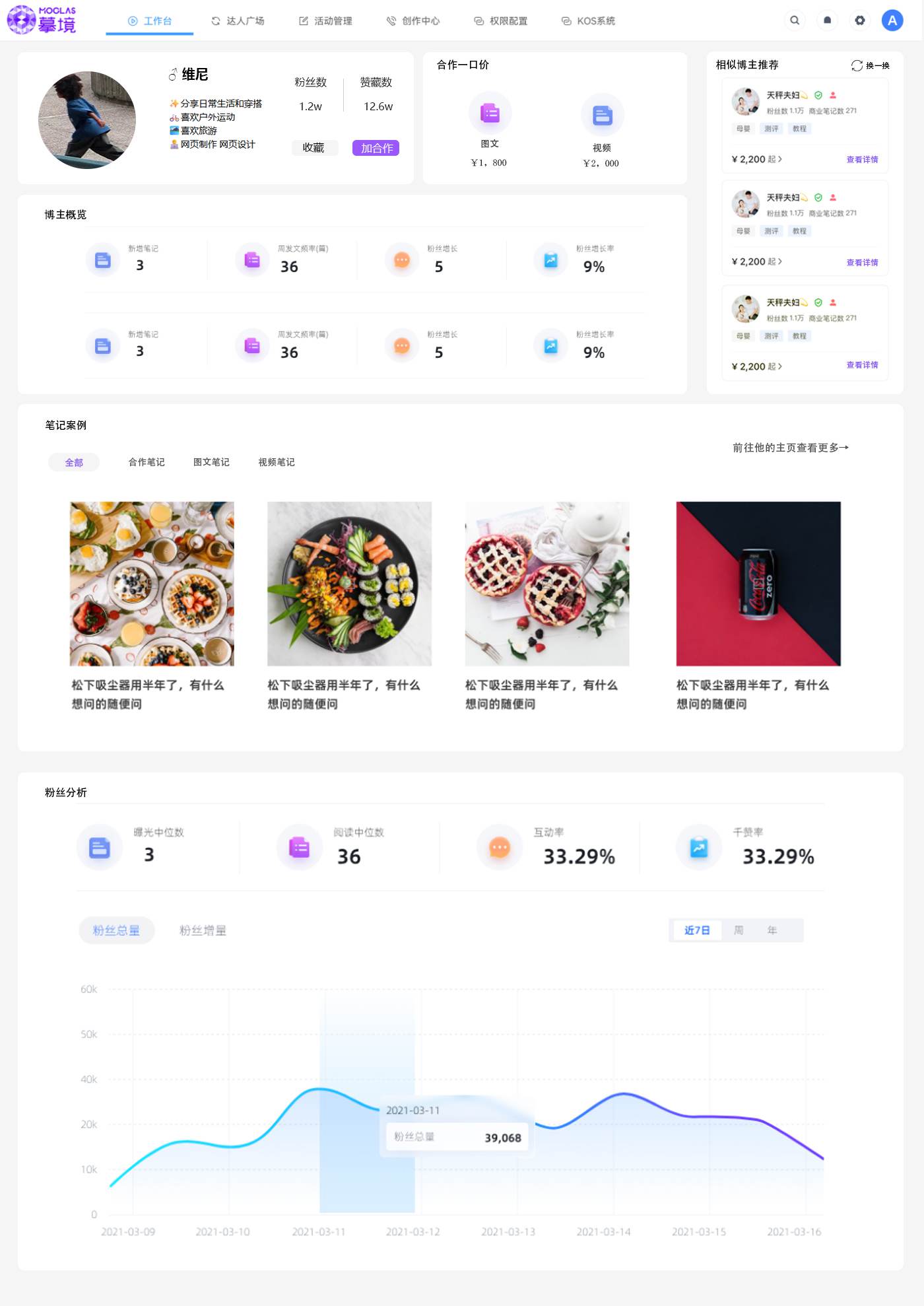博主列表页设计-3